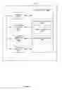Fig. 84 - Device, method, and graphical user interface for manipulating user interfaces based on fingerprint sensor inputs