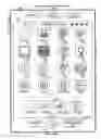Fig. 167 - Device, method, and graphical user interface for manipulating user interfaces based on fingerprint sensor inputs