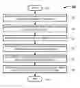 Fig. 01 - FLAW DETECTION AND CORRECTION IN DIGITAL IMAGES