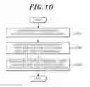 Fig. 07 - Light irradiation method and light irradiation apparatus