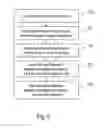 Fig. 06 - Positioning device and method for positioning persons to be scanned