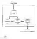 Fig. 01 - System and method for pose-aware feature learning