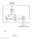 Fig. 02 - System and method for pose-aware feature learning