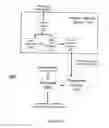 Fig. 08 - System and method for pose-aware feature learning