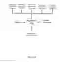 Fig. 09 - System and method for pose-aware feature learning