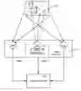 Fig. 01 - Super-resolving depth map by moving pattern projector
