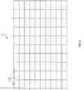 Fig. 07 - Low power data generation for iris-related detection and authentication