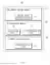 Fig. 04 - Operating method for function of iris recognition and electronic device supporting the same