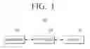 Fig. 02 - User terminal apparatus and iris recognition method thereof