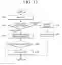 Fig. 22 - User terminal apparatus and iris recognition method thereof