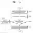 Fig. 33 - User terminal apparatus and iris recognition method thereof