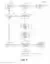 Fig. 08 - Automated vehicle recognition systems