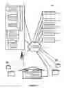 Fig. 04 - Method and system for displaying recorded and live video feeds