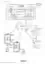 Fig. 06 - Method and system for displaying recorded and live video feeds