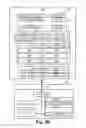 Fig. 04 - Detection of an object in a distorted image
