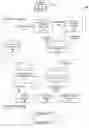 Fig. 01 - Object detection neural networks