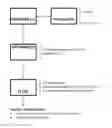 Fig. 01 - PROCESS AND SYSTEM OF IDENTIFICATION OF PRODUCTS IN MOTION IN A PRODUCT LINE