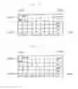 Fig. 09 - DEFECT IMAGE CLASSIFICATION DEVICE AND DEFECT IMAGE CLASSIFICATION METHOD