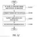 Fig. 12 - Apparatus and method for generating 2D barcode and apparatus for extracting 2D barcode information