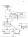 Fig. 04 - ARTIFICIAL INTELLIGENCE ANALYSIS SERVICE