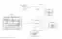 Fig. 01 - Systems and methods for an emotionally intelligent chat bot