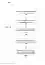 Fig. 03 - Generating an output for a neural network output layer