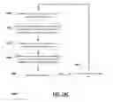 Fig. 33 - Autonomous navigation using spiking neuromorphic computers
