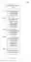 Fig. 08 - MULTI-COMPARTMENT DENDRITES IN NEUROMORPHIC COMPUTING