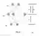 Fig. 17 - SPARSE CODING USING NEUROMORPHIC COMPUTING