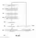 Fig. 19 - SPARSE CODING USING NEUROMORPHIC COMPUTING
