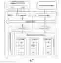 Fig. 07 - Hardware accelerator for compressed LSTM