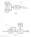 Fig. 06 - Suggesting resources using context hashing