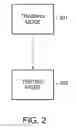 Fig. 03 - Simultaneous localization and mapping with reinforcement learning