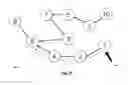 Fig. 12 - Network traversal using neuromorphic instantiations of spike-time-dependent plasticity