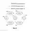 Fig. 31 - Network traversal using neuromorphic instantiations of spike-time-dependent plasticity