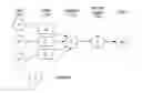 Fig. 01 - Apparatus and method for recognizing information of neuromorphic device with signal extracting circuits for selecting output nodes corresponding to recognition signal having maximum value