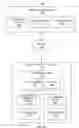 Fig. 03 - Data compression for machine learning tasks