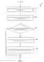 Fig. 05 - Estimating cardinality selectivity utilizing artificial neural networks