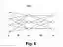 Fig. 07 - Method for training an artificial neural network by scaling activation values