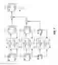 Fig. 08 - Using generative adversarial networks in compression
