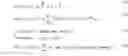 Fig. 03 - Unsupervised learning using neuromorphic computing