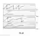 Fig. 10 - Unsupervised learning using neuromorphic computing
