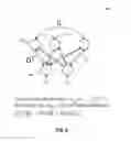 Fig. 14 - Unsupervised learning using neuromorphic computing