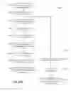 Fig. 17 - Unsupervised learning using neuromorphic computing