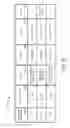 Fig. 16 - System to facilitate predictive analytic algorithm deployment in an enterprise
