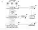 Fig. 01 - Methods and systems for providing improved data access framework