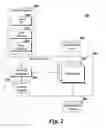 Fig. 03 - Methods and systems for providing improved data access framework