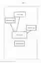 Fig. 02 - PROVIDING DYNAMIC AND PERSONALIZED RECOMMENDATIONS