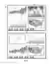 Fig. 09 - Predictive graph selection