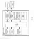 Fig. 11 - Predictive graph selection